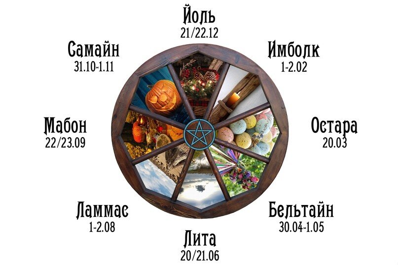 Иллюстрация: http://itd3.mycdn.me/image