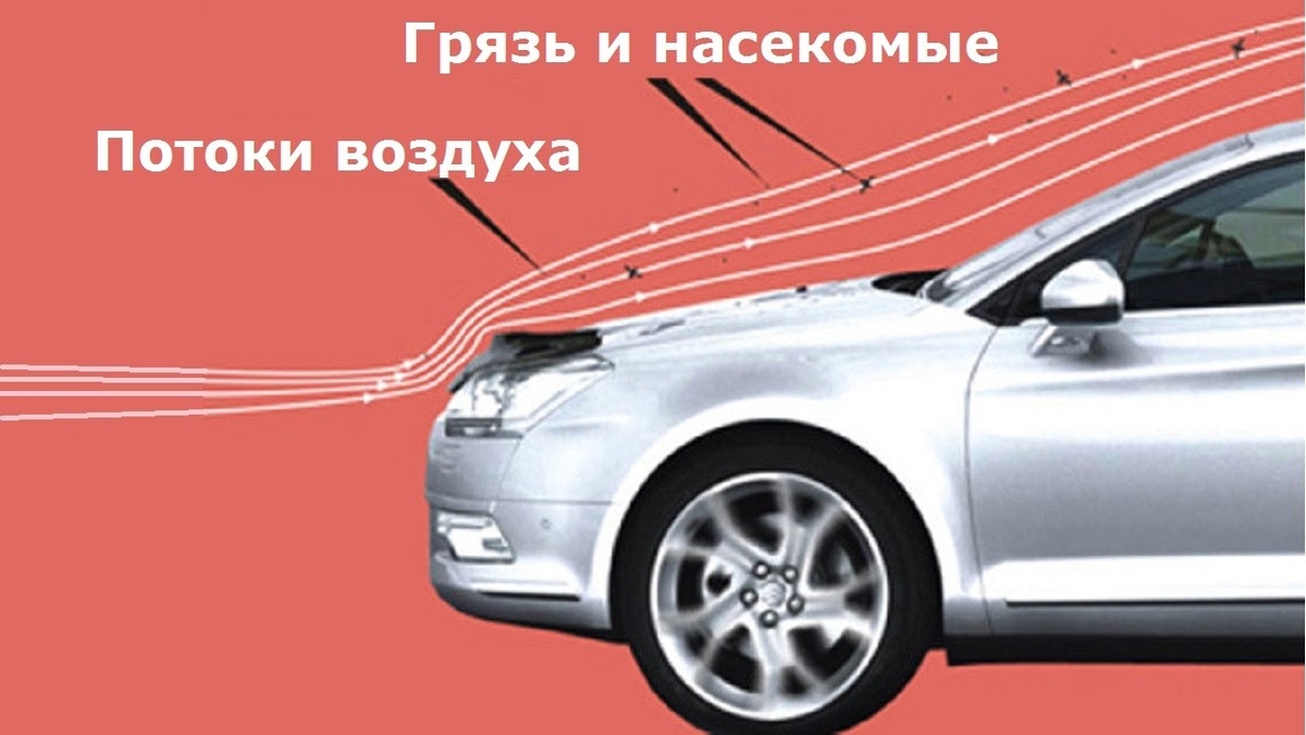 Пример действия дефлектора 