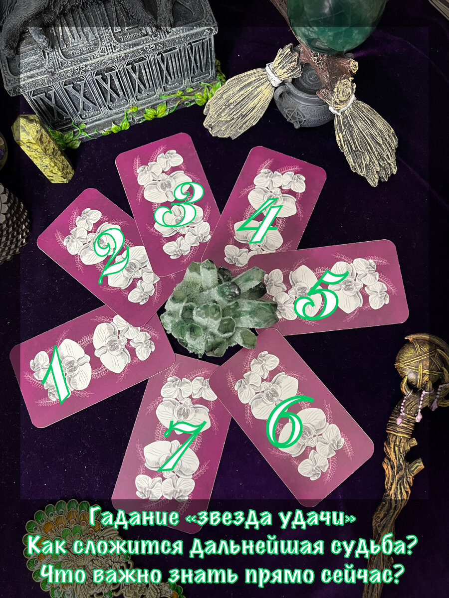 Выбор позиций 