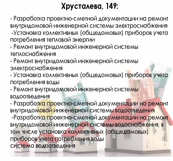 Уважаемые владельцы спецсчетов домов по адресам:  - Хрусталева, 149
 - Очаковцев, 6
 - Гагарина, 14а
 - Пожарова, 1В
 Обращаем ваше внимание на то, что в 2022 году в ваших домах должны пройти капитальные ремонты.
 Региональная программа устанавливает сроки проведения работ для всех многоквартирных домов Севастополя, включенных в программу. При этом, собственники помещений в многоквартирном доме, избравшие в качестве способа формирования фонда капитального ремонта аккумулирование соответствующих денежных средств на специальном счете, самостоятельно организуют проведение капитального ремонта общего имущества, принимая на себя все связанные с этим риски (Постановление Конституционного суда Российской Федерации от 12.04.2016 № 10-П).
 Какие виды работ должны быть произведены в этих домах в 2022 году- смотрите в карусели