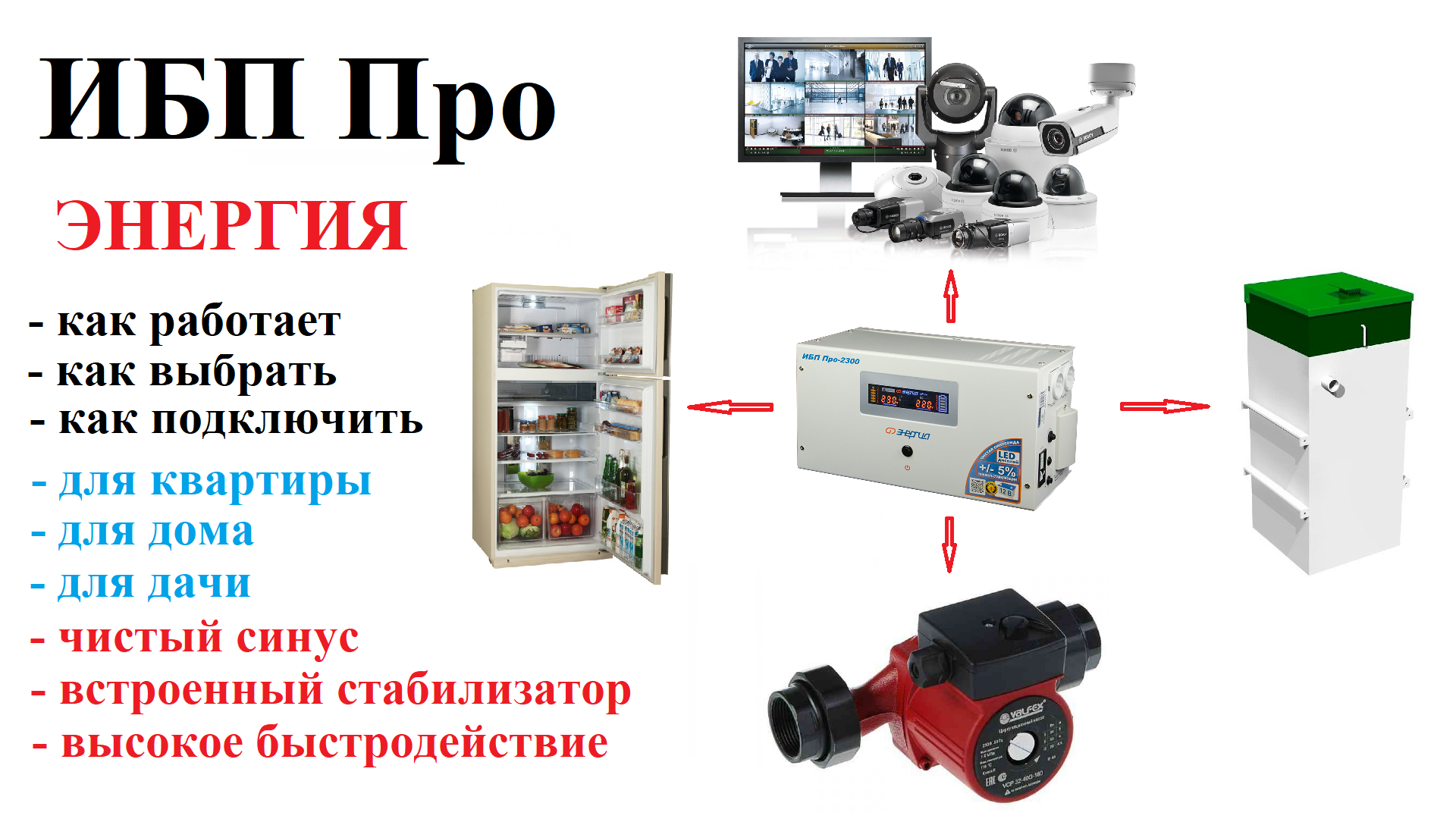 Блог с новостями и советами от интернет-магазина ForPeopleShop📰💡