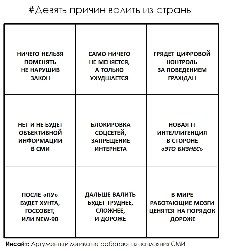 Почему в 1 байте 8 бит. Объяснение электрических явлений. Зачем вам нужен компьютер. Международный женский день история. Почему 8,05.