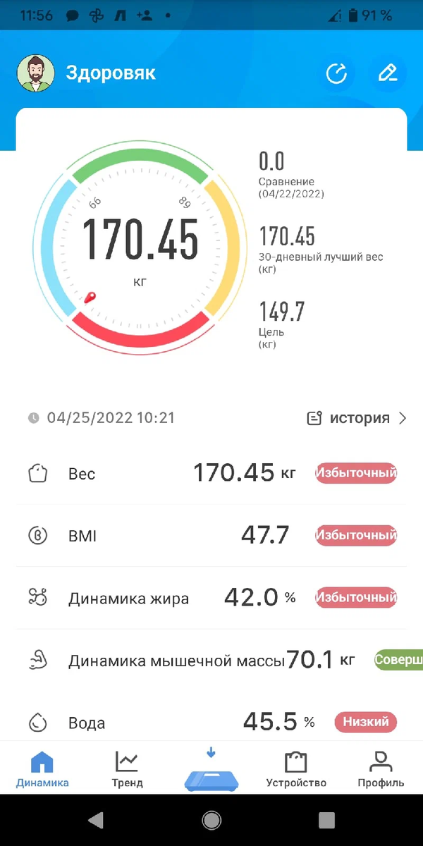 Понедельник утро! Это будет отправная точка для "Не диеты"