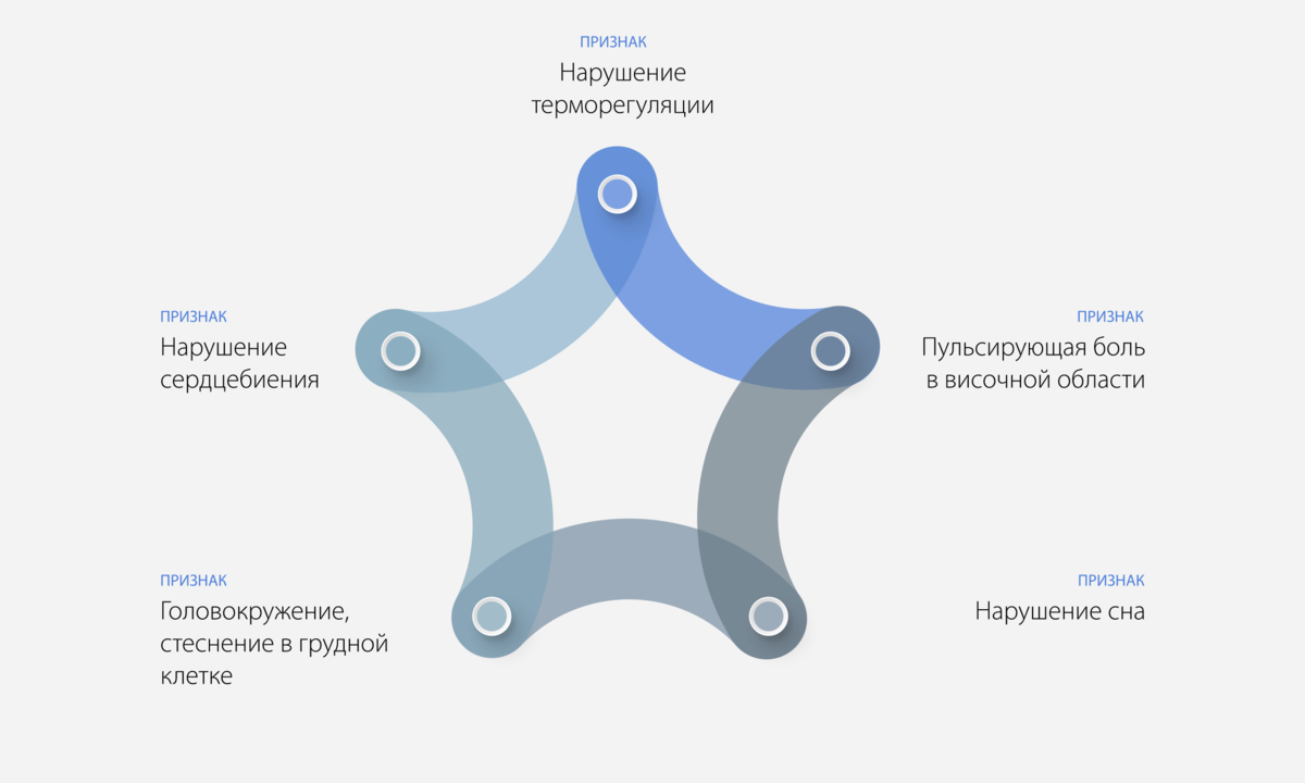 Помощь наркозависимым при передозировке солями или мефедроном | Центры  Восстановления | Дзен