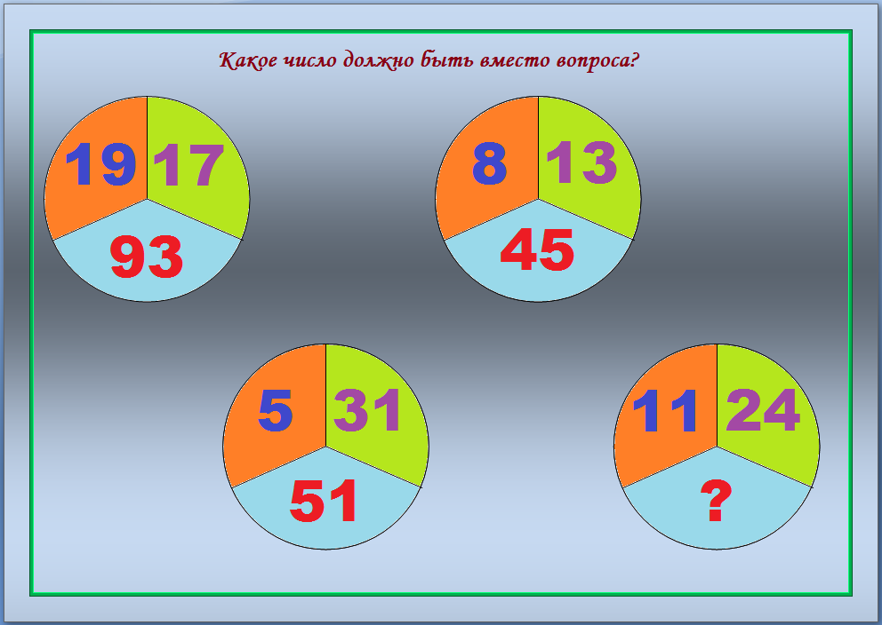 Какое число должно быть вместо знака. Какое число должно быть вместо знака. Головоломка «цифры». Какое число должно быть вместо знака. Какое число должно стоять.