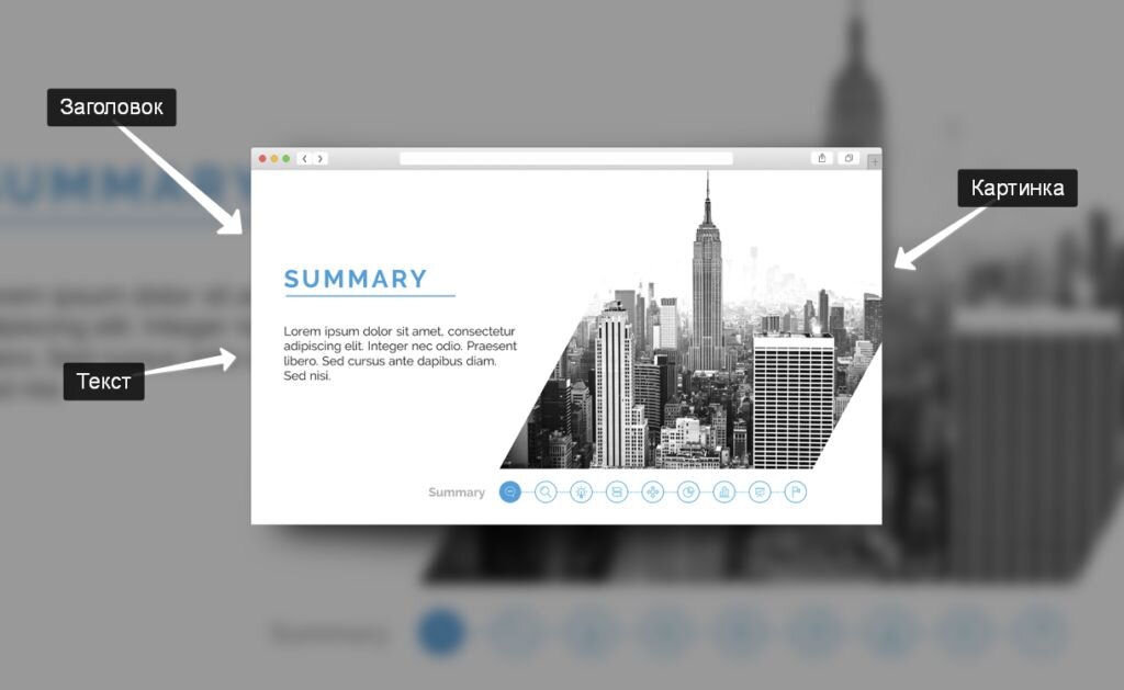 1. Вообще не используйте шаблоны. Объедините ваши слайды единым цветовым решением и сделайте формат и расположение заголовков одинаковым на всех слайдах, кроме первого и последнего.