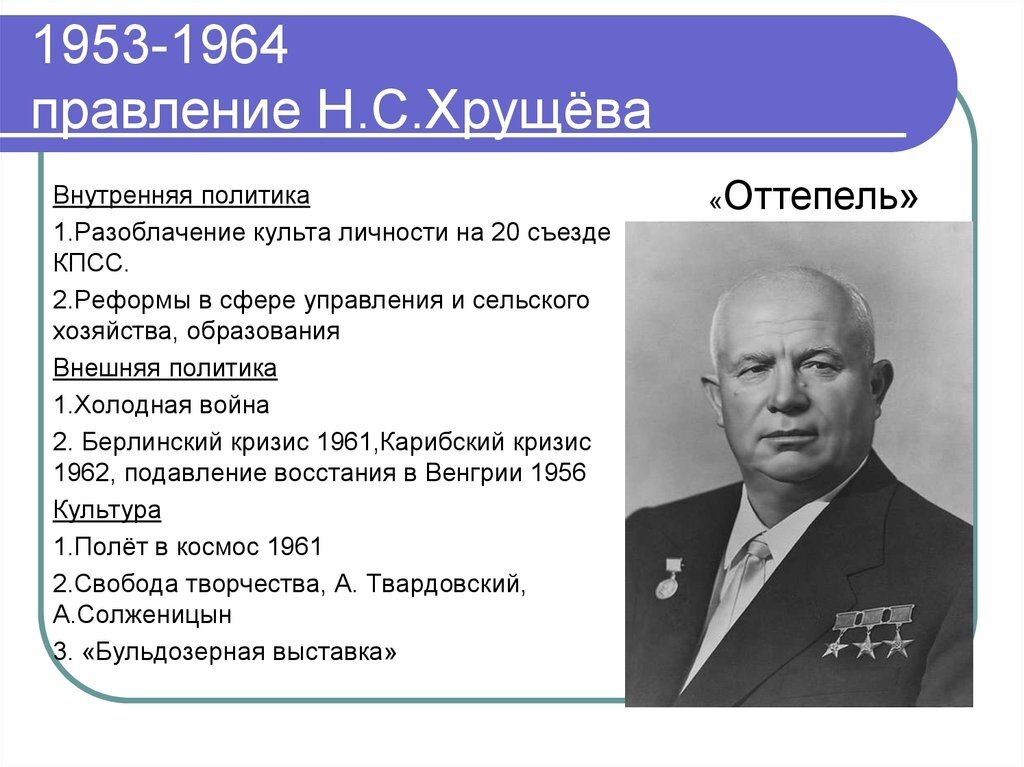 Напишите руководителя ссср в период событий. Реформы Никиты Хрущева 1953-1964.