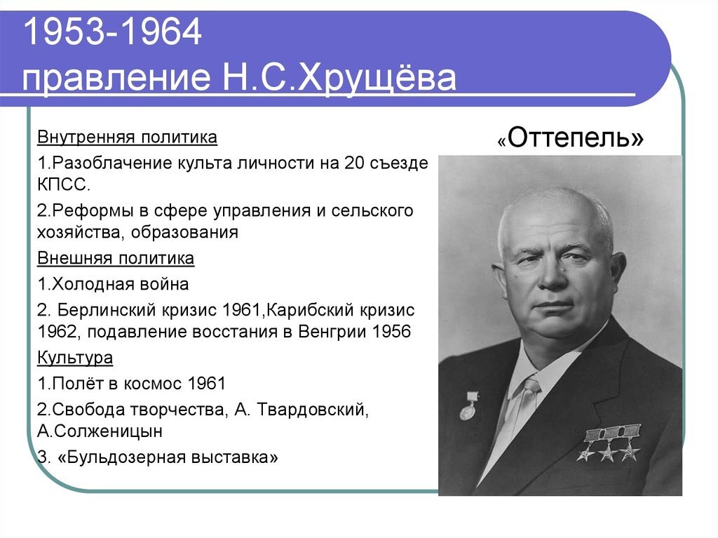 Хрущев правление. Н. С. Хрущёв (1953—1964). Реформы Никиты Хрущева 1953-1964. Никита Сергеевич Хрущёв 1953-1964 внутреняя. 1953 - 1964 Н.С. Хрущев экономика.