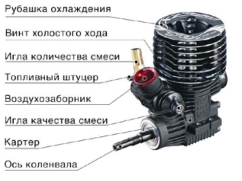 Радиоуправляемая модель Монстр 1:8 Himoto Cluster N8MT NITRO (красный)