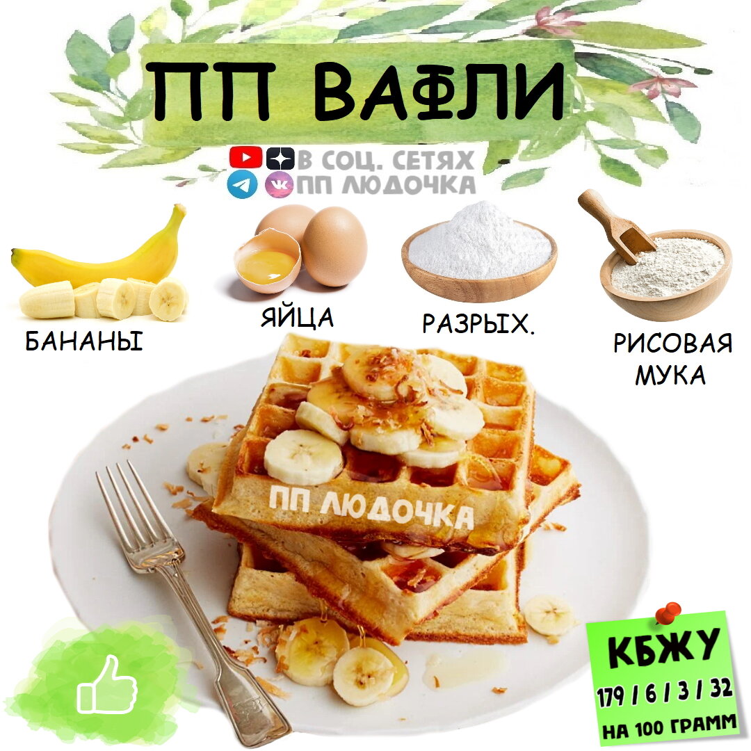 Венские вафли меню