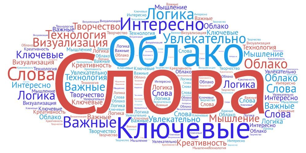 Изображение из Интернета