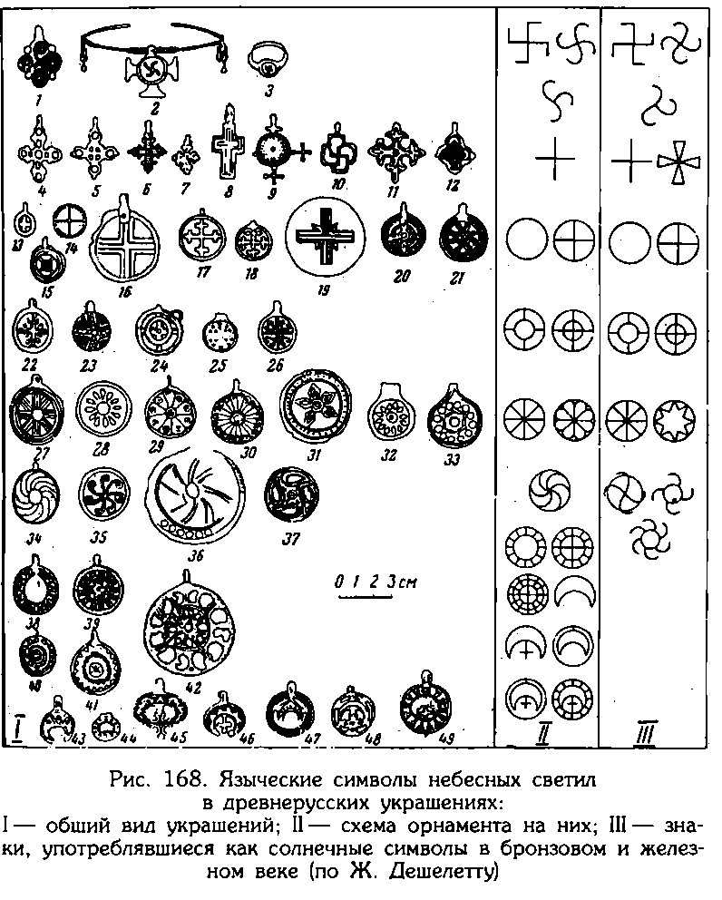 Славянский оберег коловрат и его значение