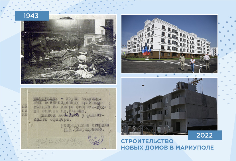 Дата освобождения мариуполя 2022