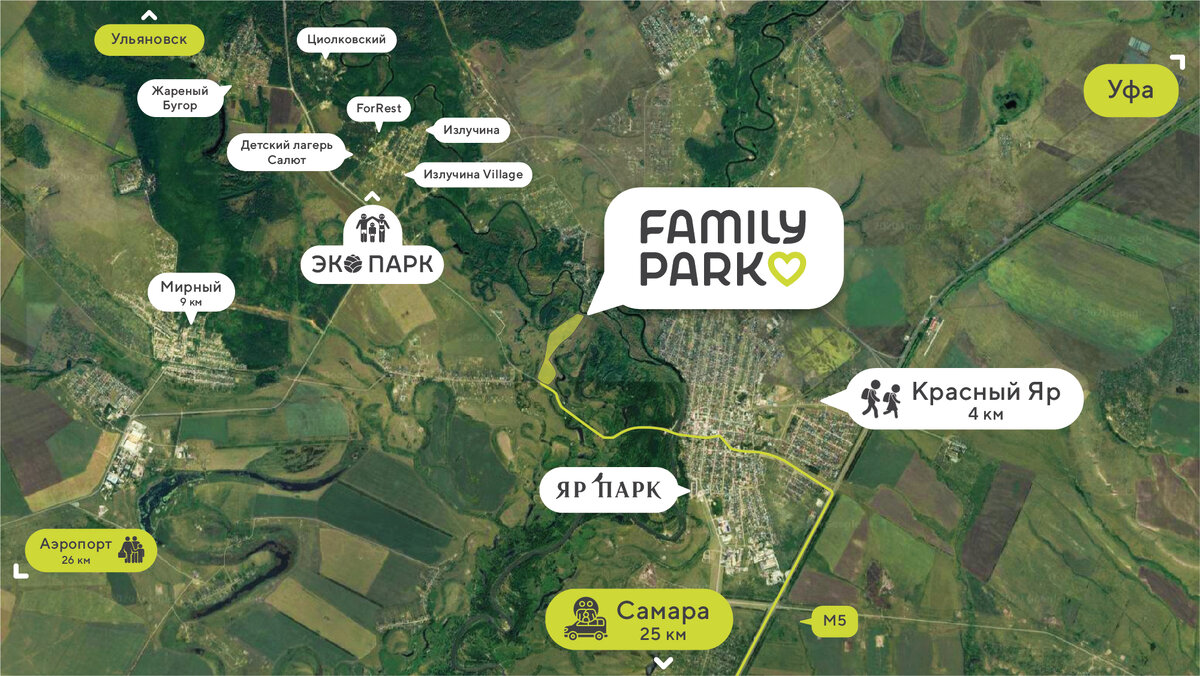 Сходства и отличия коттеджных поселков в Самаре - ЭКО ПАРК И FAMILY PARK |  ASSET | Дзен