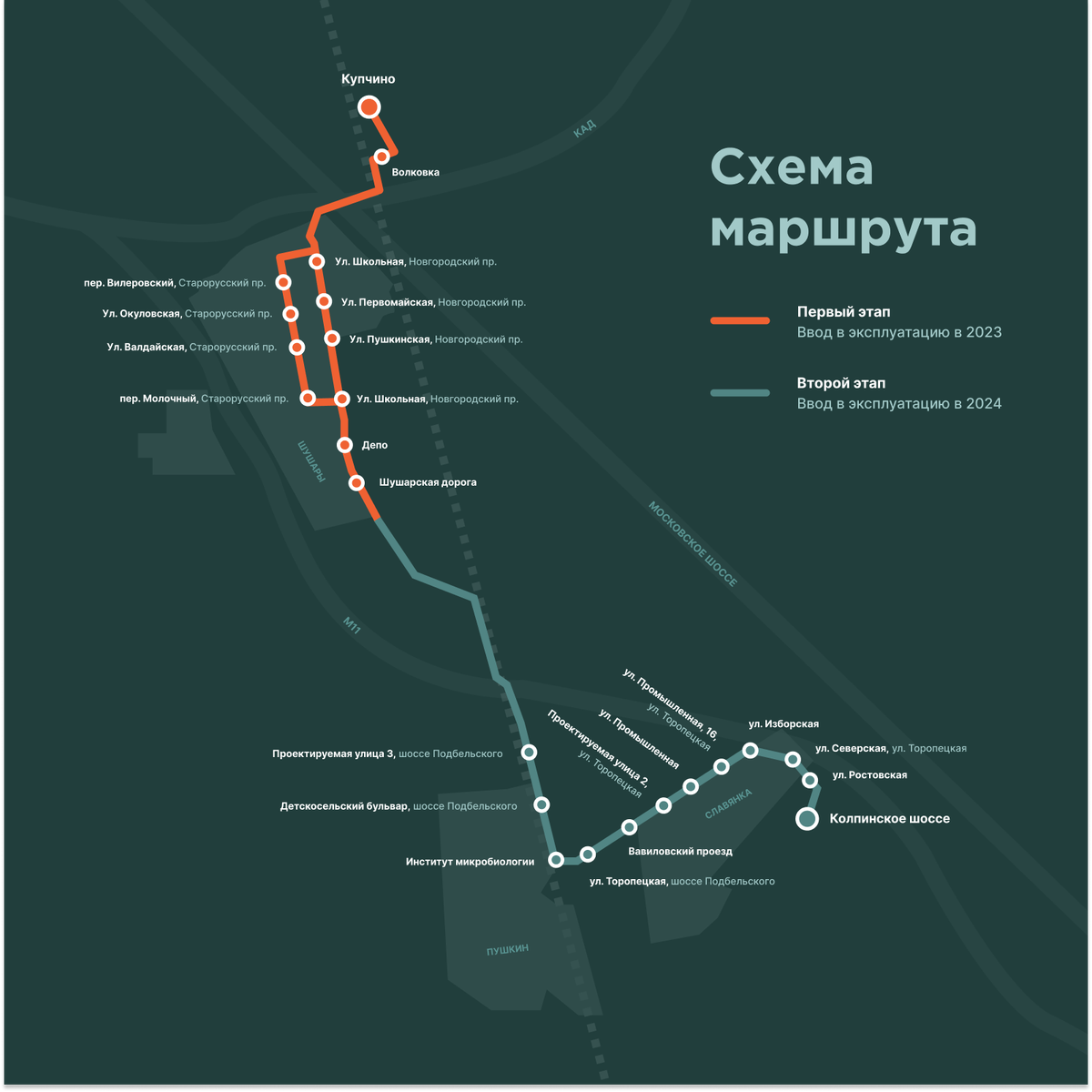 Славянке” дали добро на стройку | transportSpb.com | Дзен