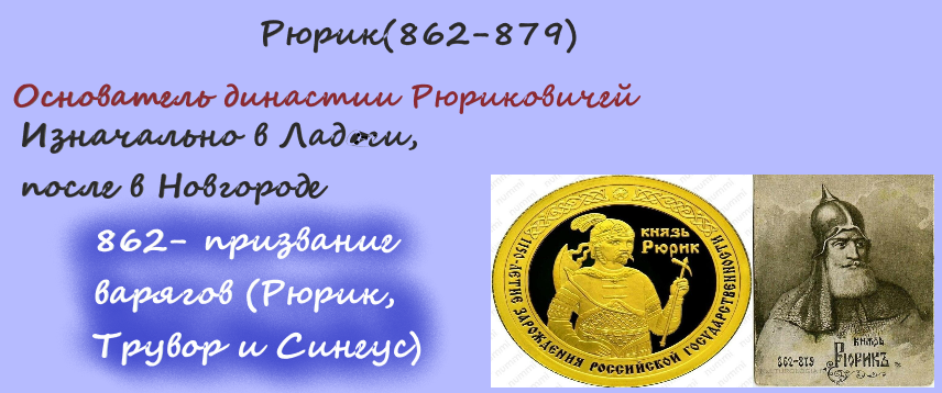 Предлагаю вот такую картинку для запоминания.