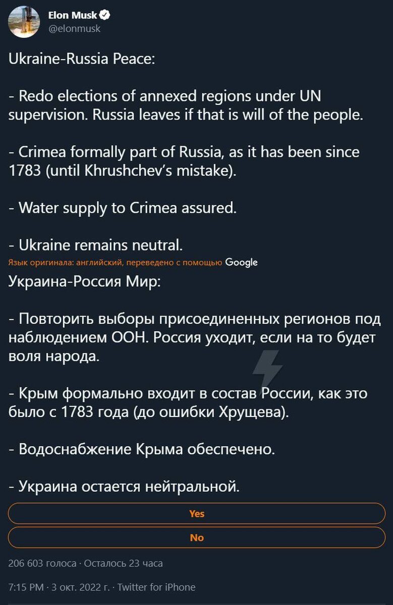 Маск даже запустил голосование по вопросу референдумов. Большинство - к слову - проголосовали за его предложение о примирении России и Украины и в случае голосования людей за вступление в состав РФ признании этих регионов. Вопрос принадлежности Крыма миллиардером даже не поднимался.