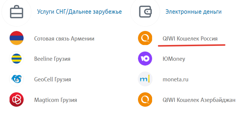 Какие ограничения существуют при переводе денег с Россельхозбанка на Киви Кошелек?