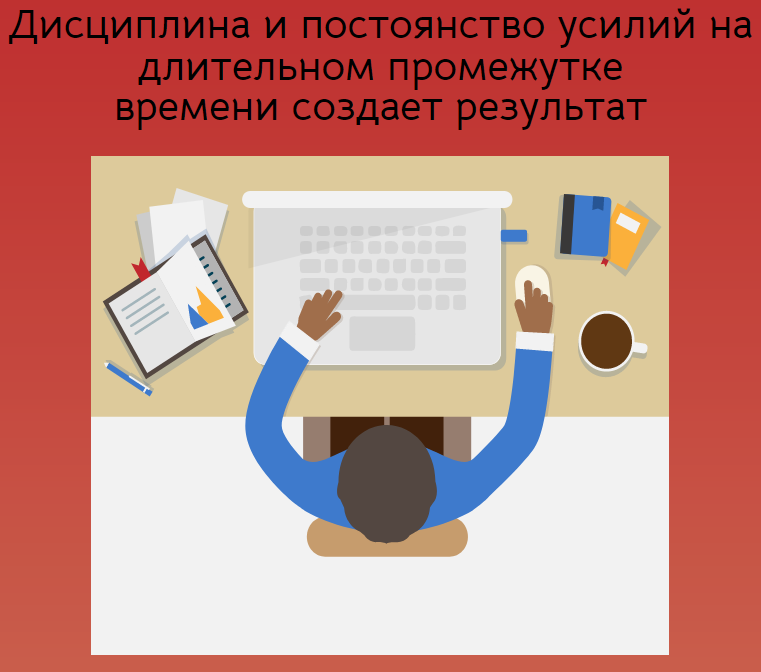 Цитата Ярослава Брина