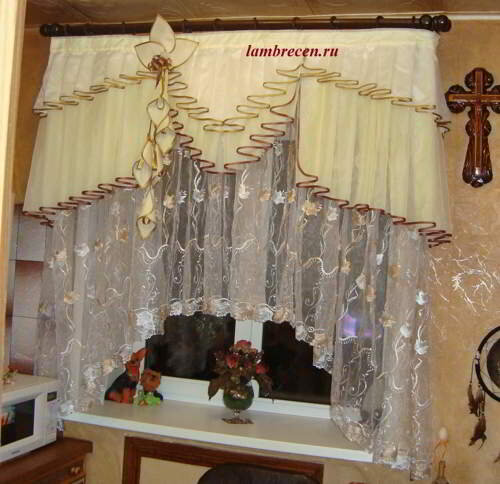 Выкройка шторы на кухню аркой (29 фото)