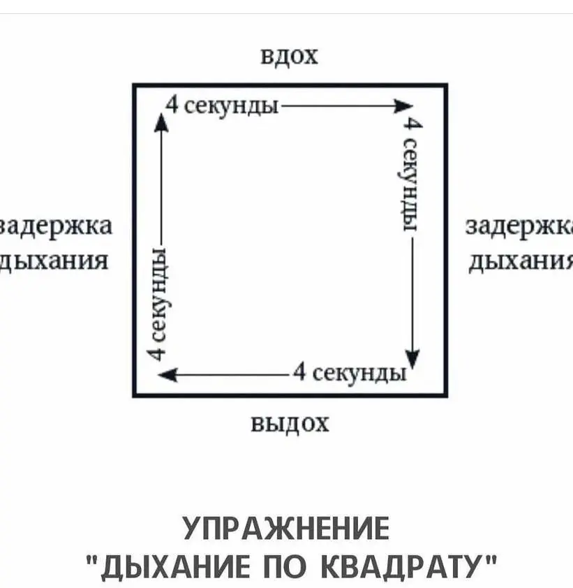 Иллюстрация предоставлена собеседницей 