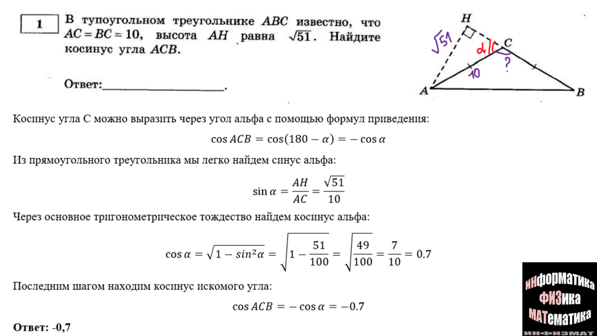 Вариант профильной математики егэ 2023 ященко. Варианты ЕГЭ по математике профиль 2023. Сборник Ященко ЕГЭ 2023 математика профиль. Ященко ЕГЭ 2023 математика профиль 36 вариантов. Сборник ЕГЭ профильная математика 2023.