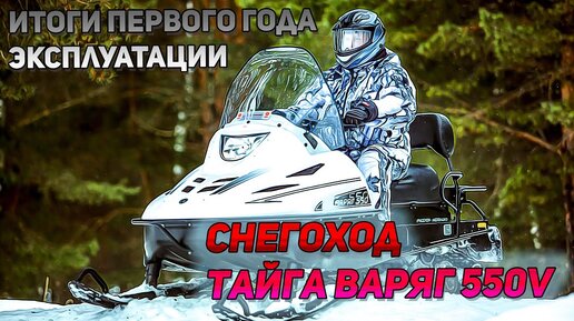 Тюнинг снегоходов – FORMULA7R BRP