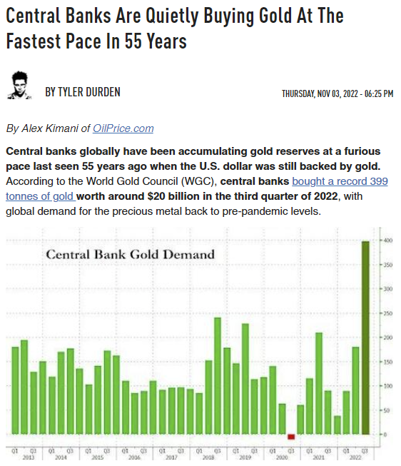 Центральные банки скупают золото