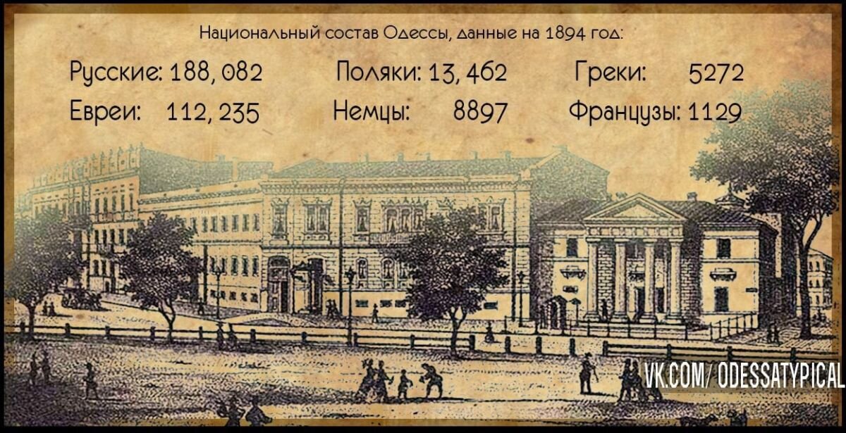 Национальный состав Одессы в 1894 году, генералы из крестьян и фильм про 1812 год