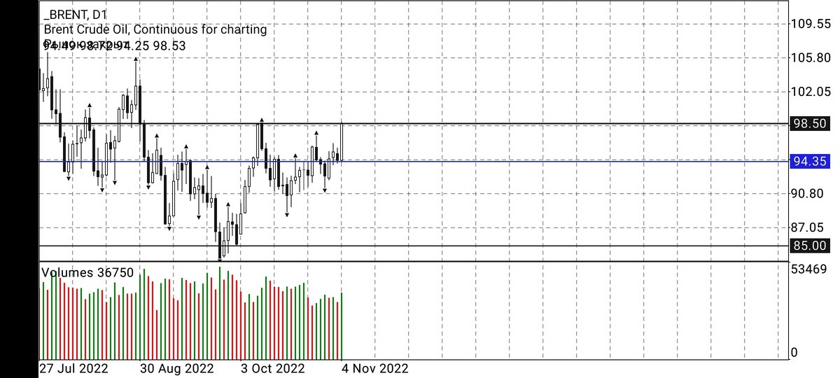 Скриншот автора.