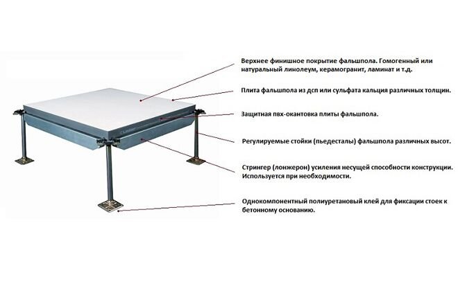 фото и рисунки взяты из открытых источников