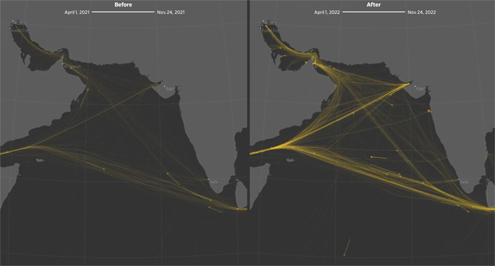 Статистика, графики, новости - 31.01.2023