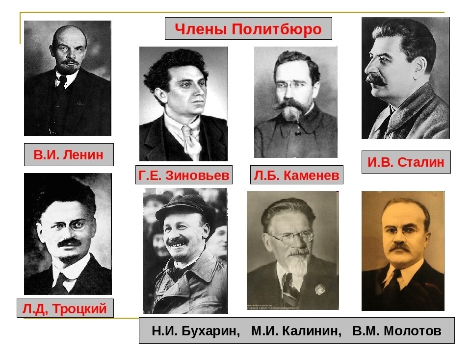 Политбюро ЦК КПСС. Что это и чем оно занималось? | Пенсионер | Дзен