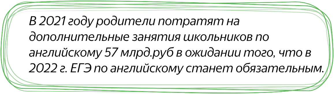 https://rg.ru/2019/09/11/skolko-deneg-roditeli-tratiat-na-repetitorov.html