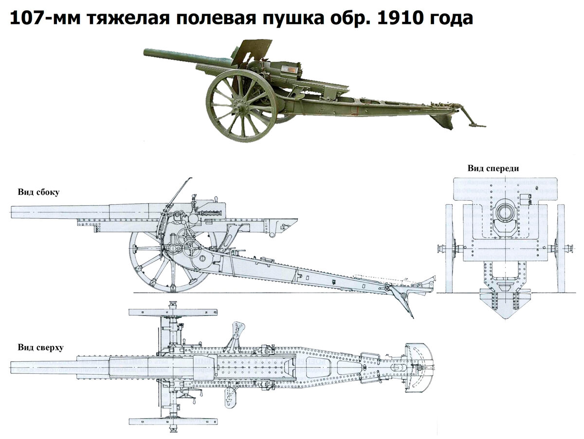 107 мм гаубица м 34 образца 1934 года