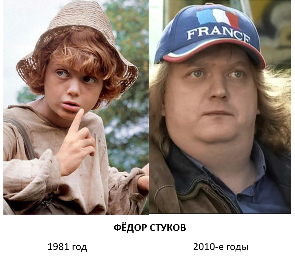 Федор стуков родня фото