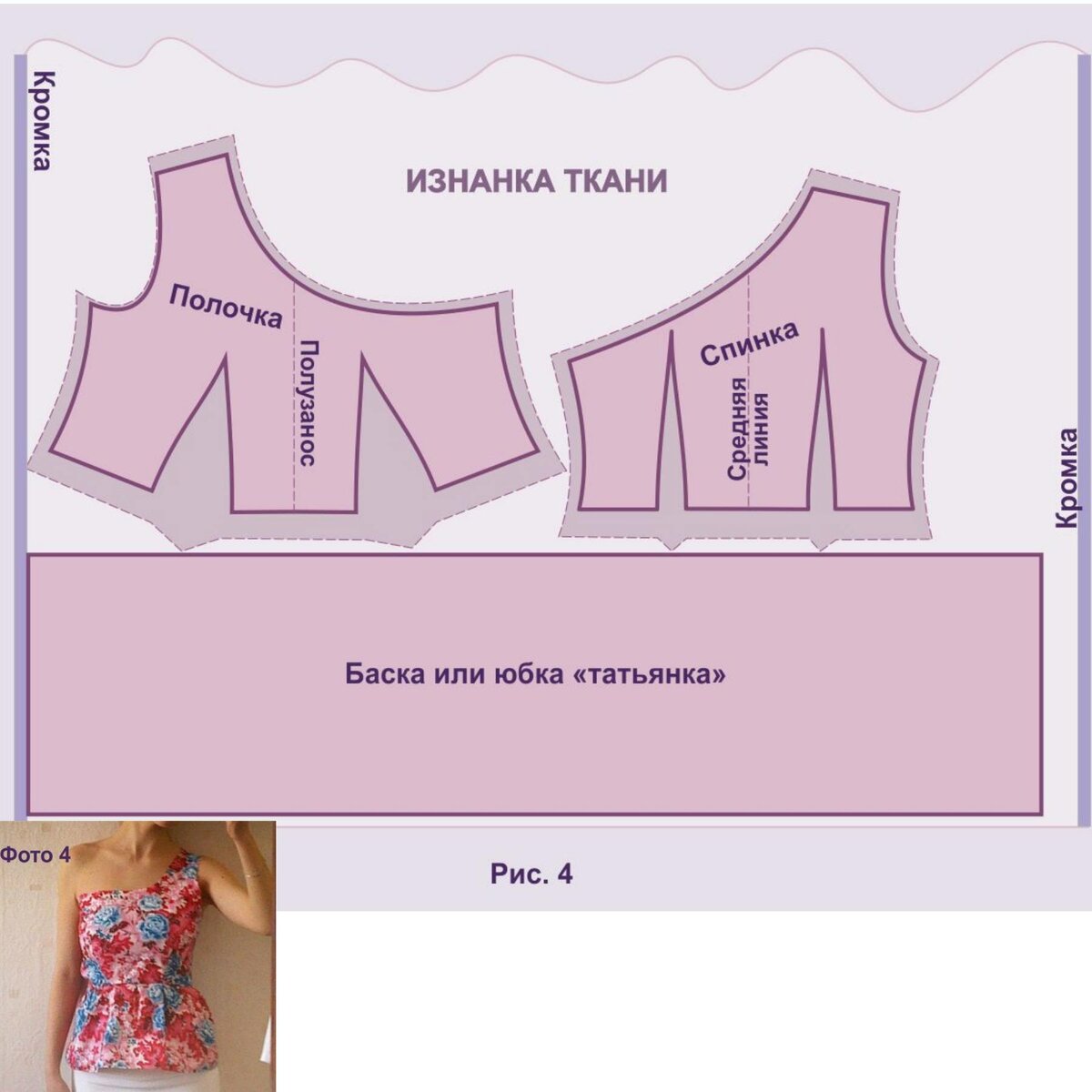 платье на одно плечо выкройка