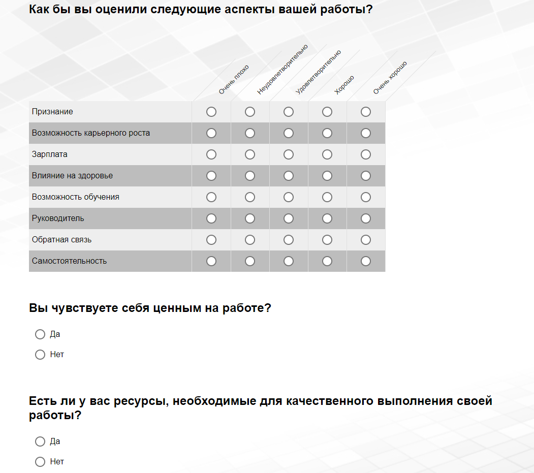 Оценка персонала (HR). Опрос удовлетворенности сотрудников. | QUESTIONSTAR  RUS | Дзен