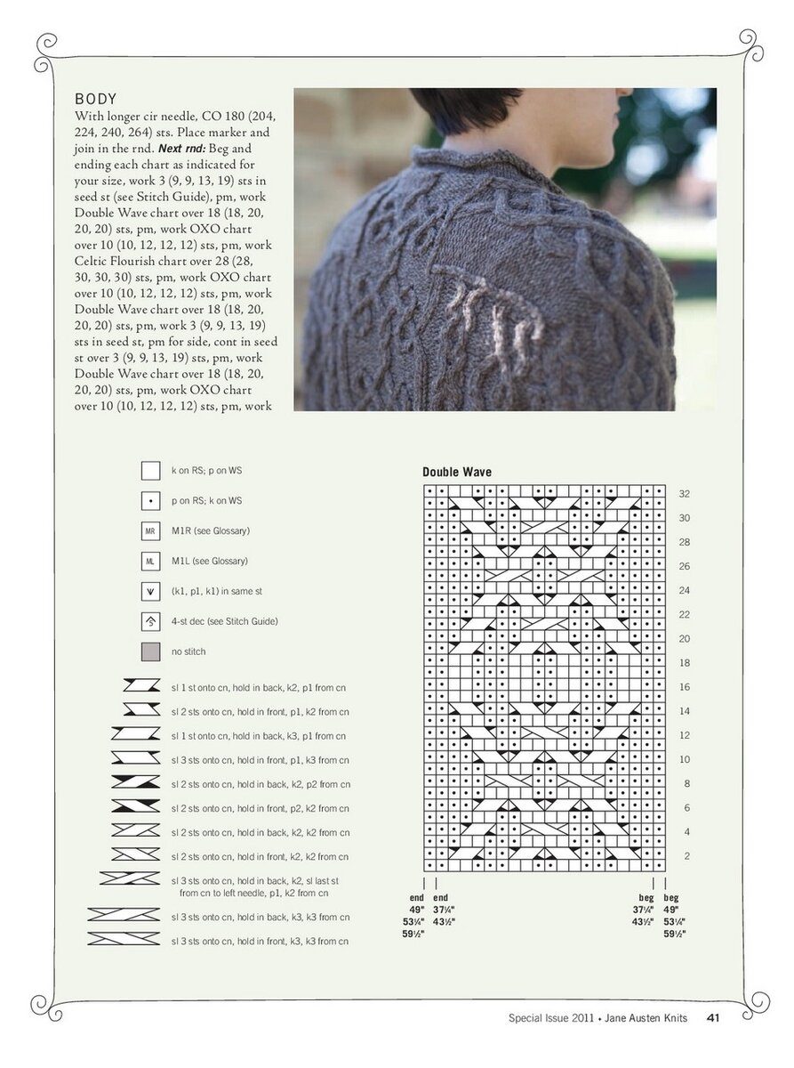 Вязание спицами мужской свитер с аранами со схемами