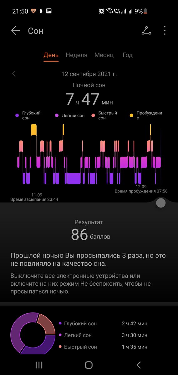 Сон