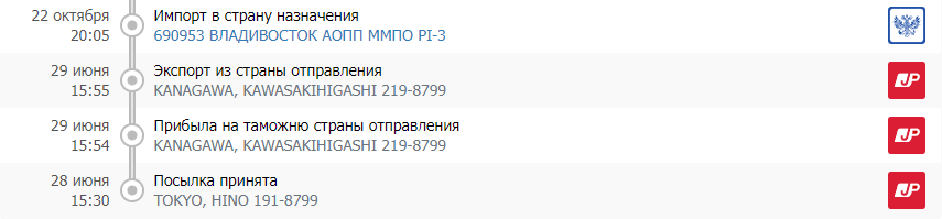 Филеас Фогг быстрее объехал вокруг света. И это во времена Жюль Верна, ага