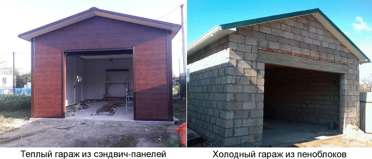 Строительство гаража из пеноблоков под ключ цена Москва фото | СтройДом