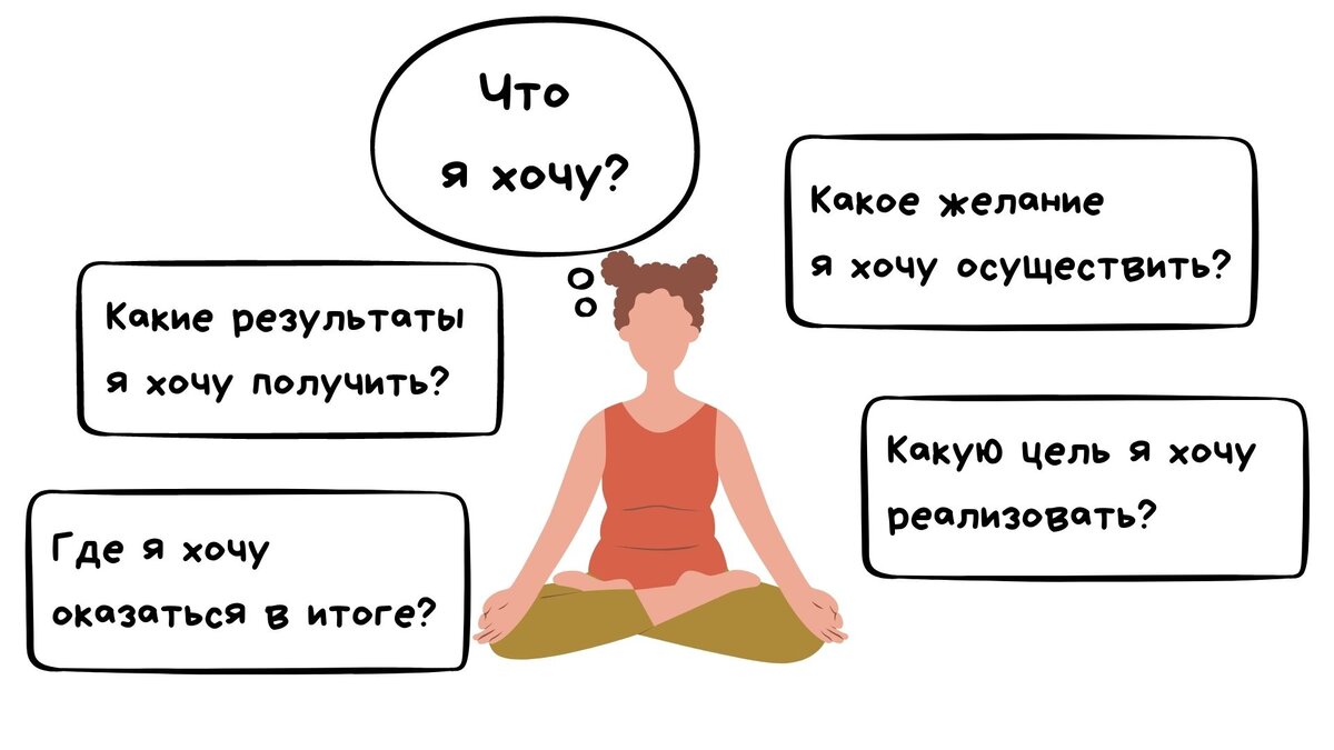 Чтобы начать движение, определите, какую финансовую цель вы хотите достичь.