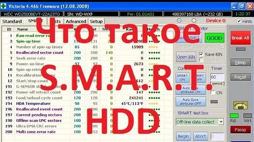 Что такое s3. S.M.A.R.T. HDD. S видео
