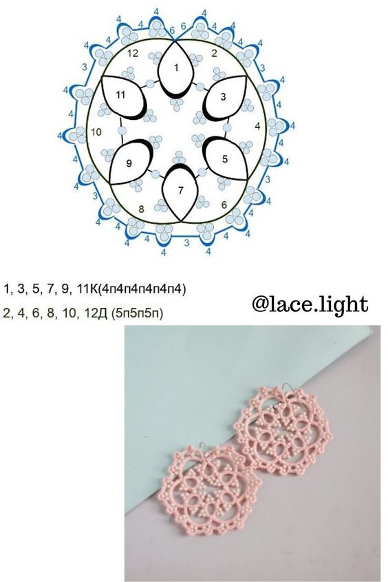 Серьги фриволите: схемы и фотографии с пояснениями процесса плетения кружевных украшений