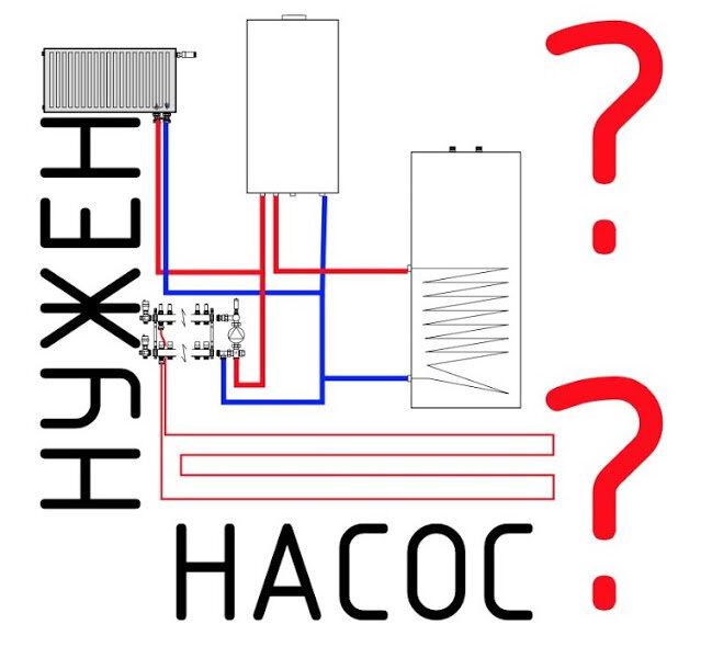 Установка циркуляционного насоса