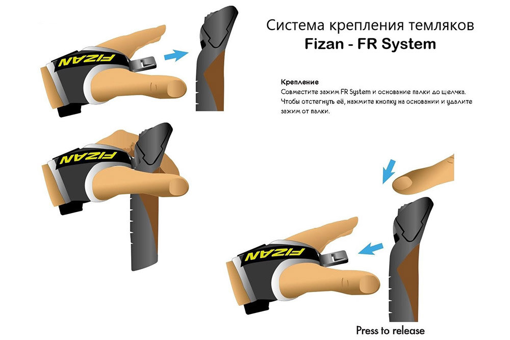 Темляки Fizan