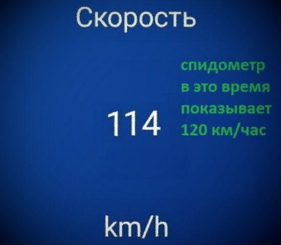 Сравнение показаний по GPS и скорости на спидометре.
