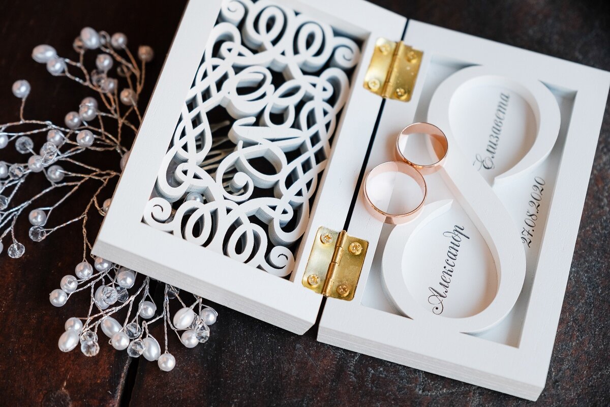 Насколько актуален в этом году формат выездной церемонии брака, как выбрать наиболее подходящую локацию, сколько в среднем длится регистрация, как сделать так, чтобы каждому гостю было комфортно наблюдать и участвовать в происходящем событии? На все эти и другие вопросы мы с удовольствием даем подробные ответы на встрече с вами 💭 Для этого, вам просто нужно выбрать удобную дату и время! Уже знаете? Тогда напишите нам

Ещё больше полезной информации в нашем блоге:
www.fotograf-simferopol-crim.ru/blog