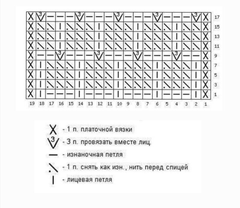 Схема узора.